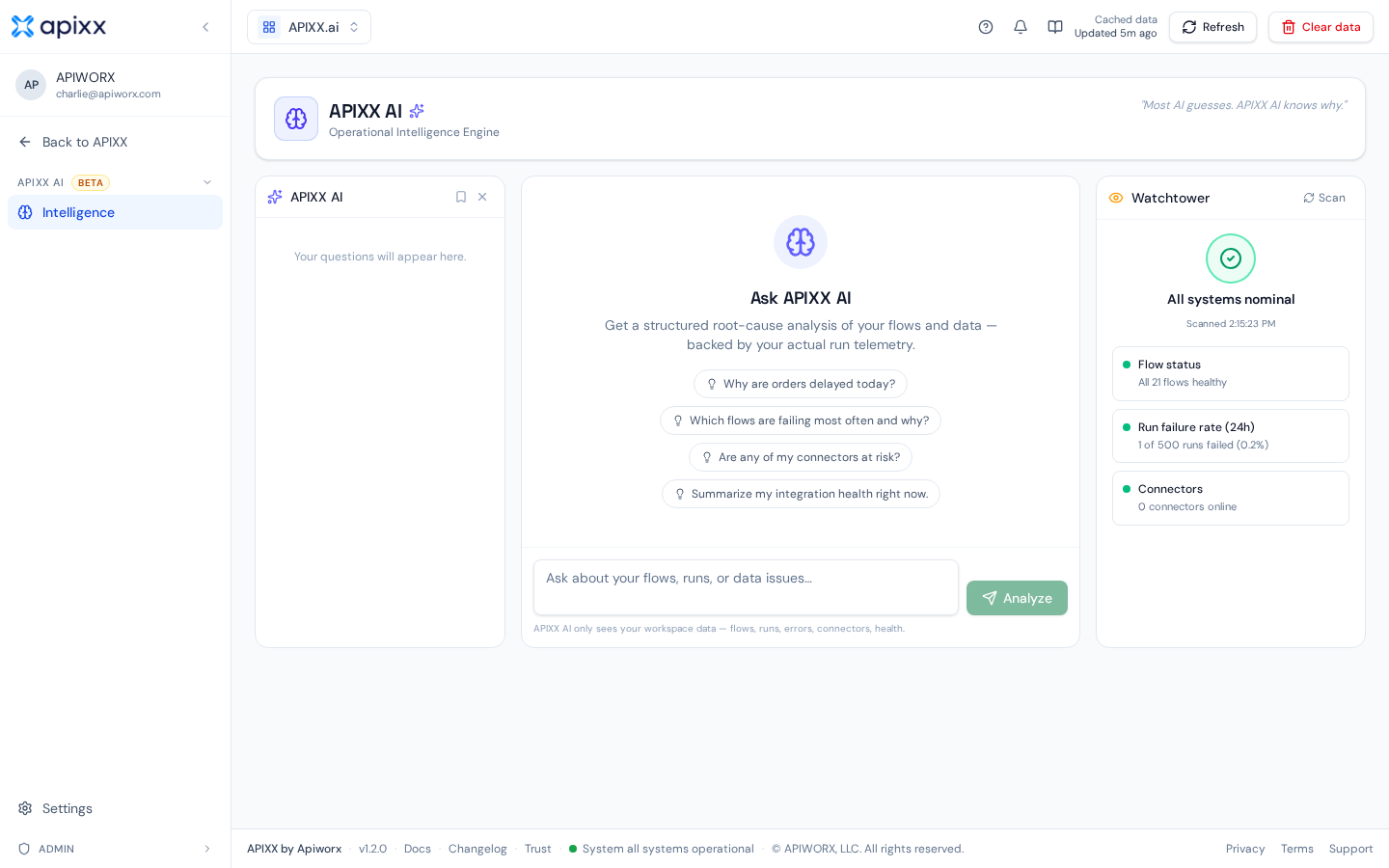 apixx.ai — Ask apixx.ai interface alongside the Watchtower operational health panel