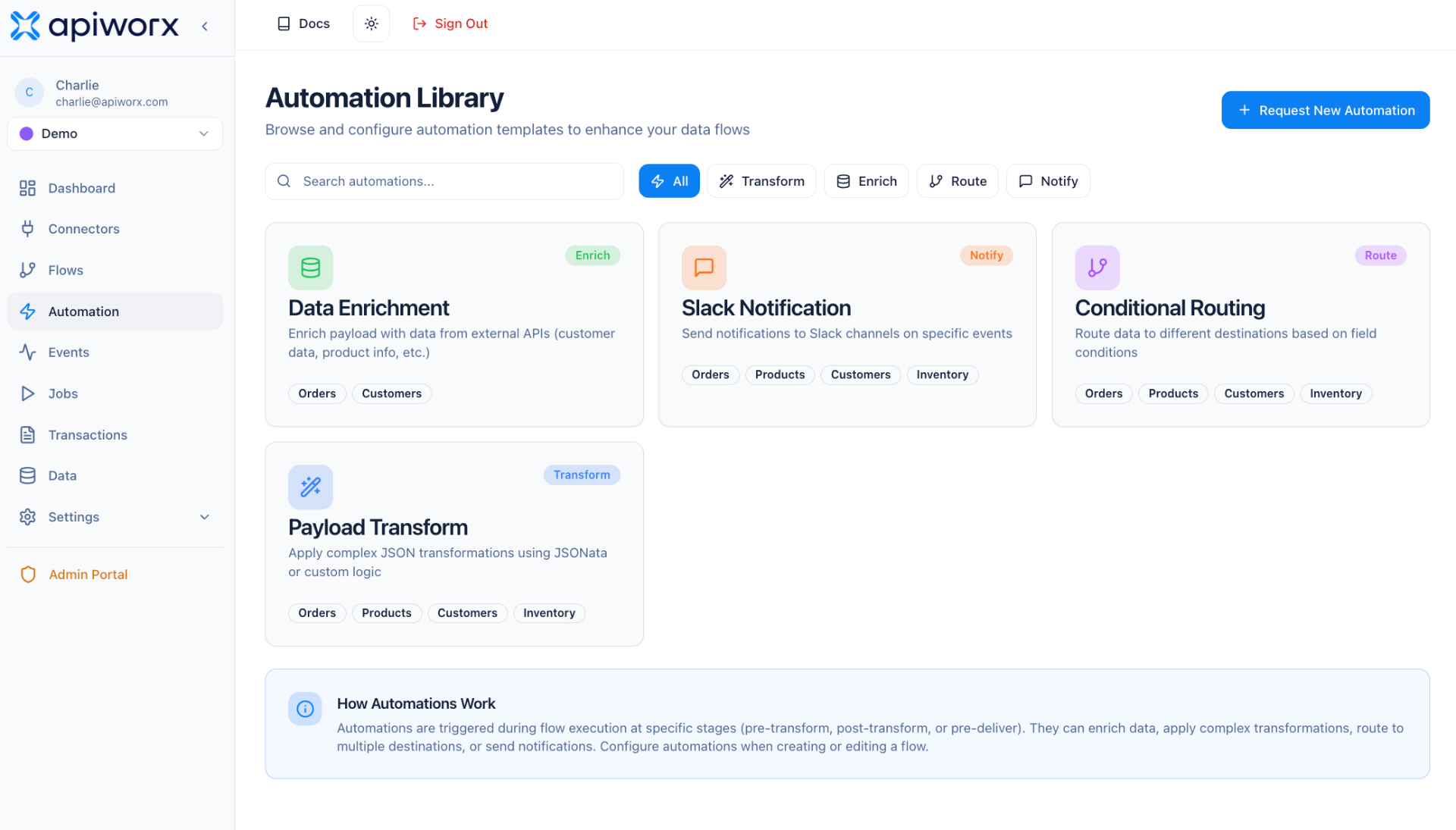 APIWORX Automations